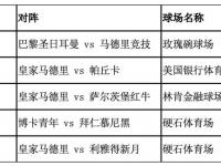 杏彩体育app-世俱杯共6场比赛观众超7万，皇马占据一半，决赛观众创造新高