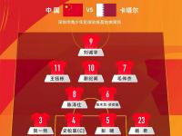 杏彩体育官网入口-92分钟被绝杀！世俱杯首支出局的亚洲球队：输1-2，2连败