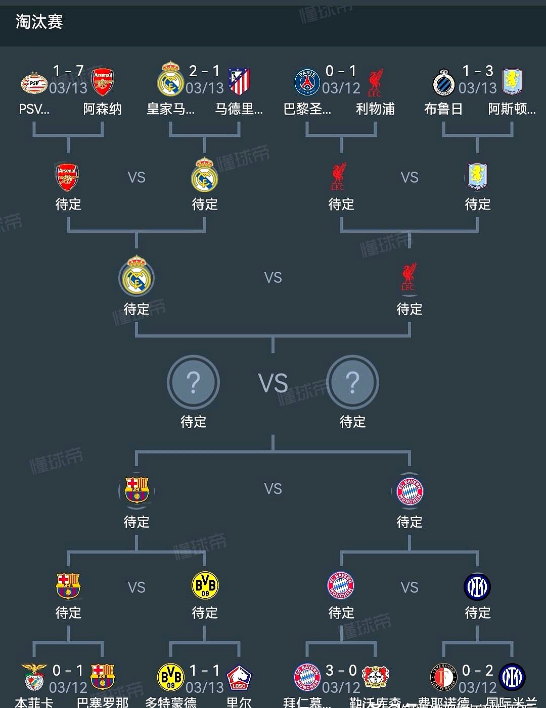 关于阿贾克斯主场铁卫绝杀，淘汰多特晋级的信息