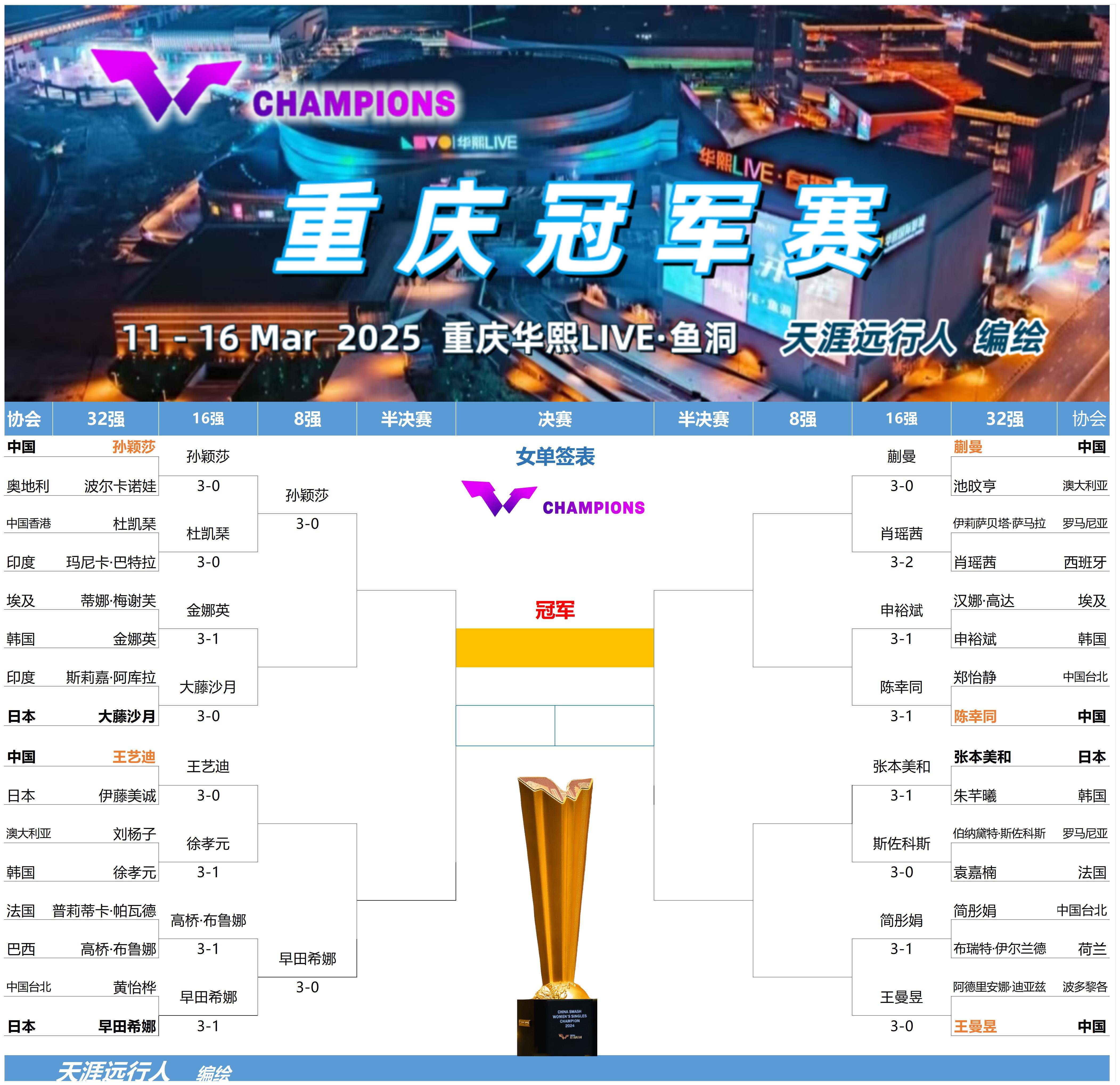 足球报：重庆之战不只是18强赛的“最后一战”的简单介绍
