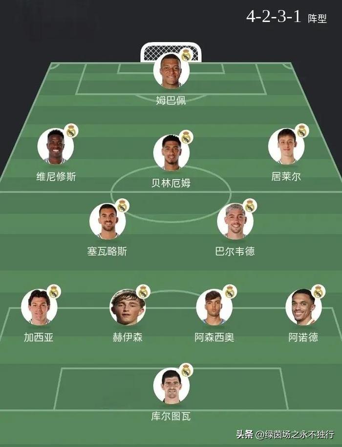 世俱杯最新新闻头条汇总(世俱杯2021参赛俱乐部)