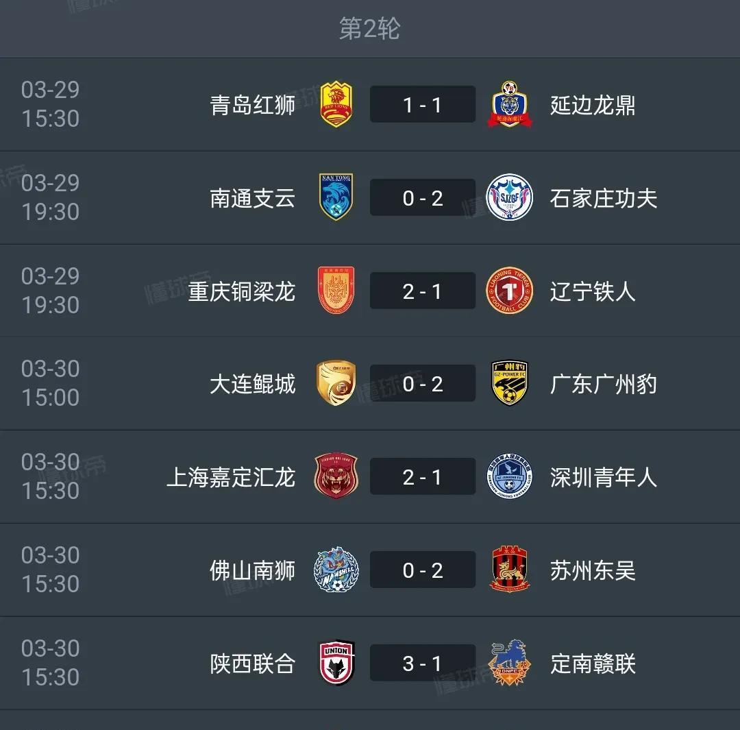 中甲积分榜：石家庄与冲超区保持安全”距离，广州豹落后5分