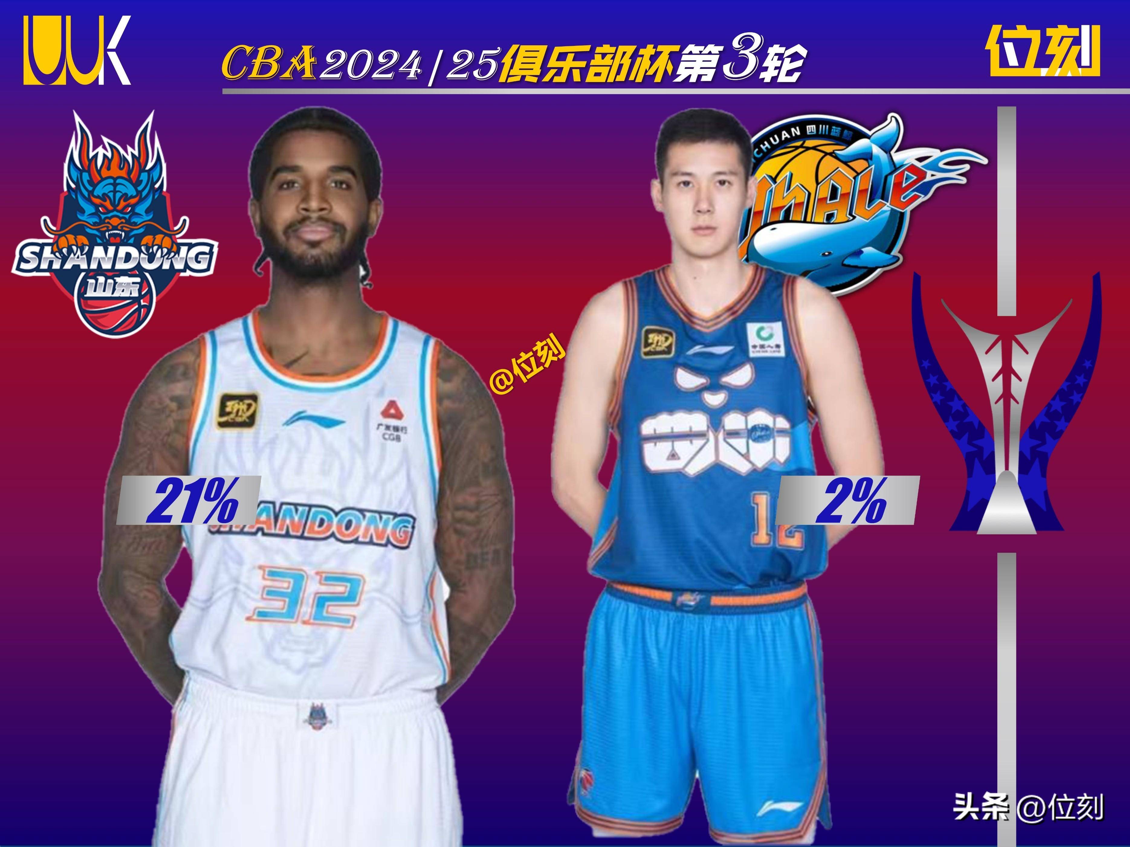 俱乐部杯-刘泽一16+9浙江胜吉林吴昌泽9+12的简单介绍