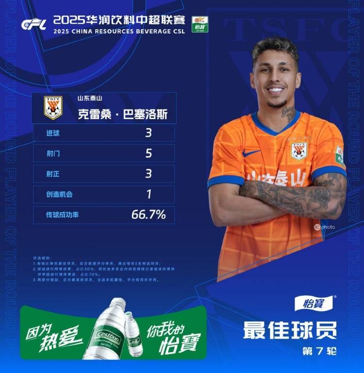 包含中超-卡扎戴帽克雷桑两中门框泰山3-0梅州止跌反弹的词条