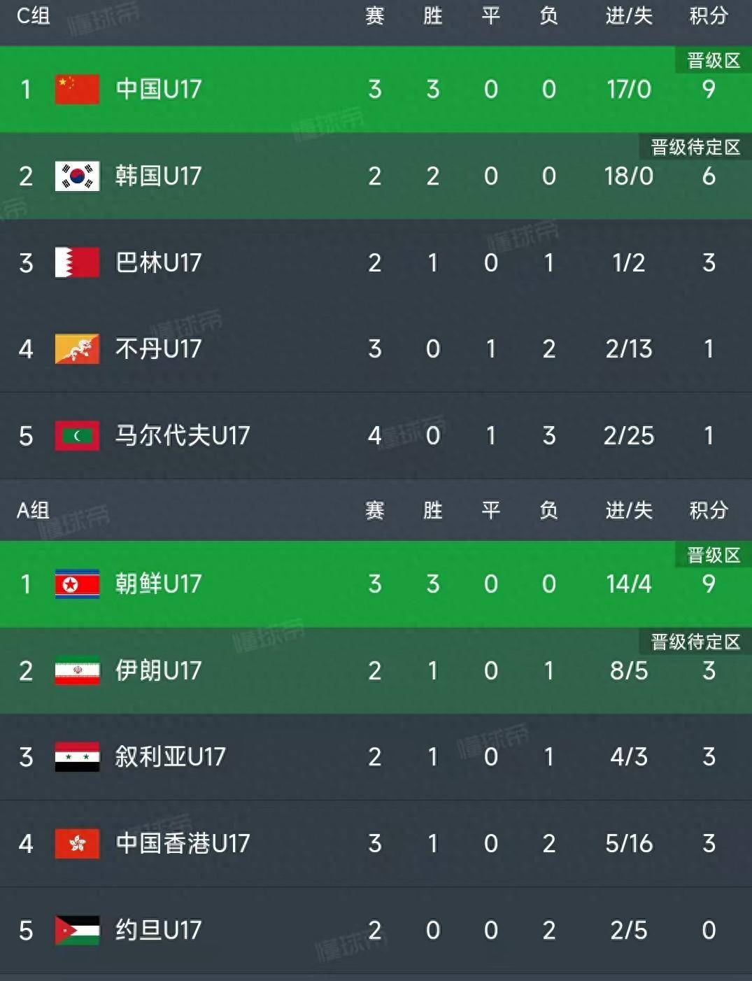 都灵主场逼平对手，积分榜前进一步