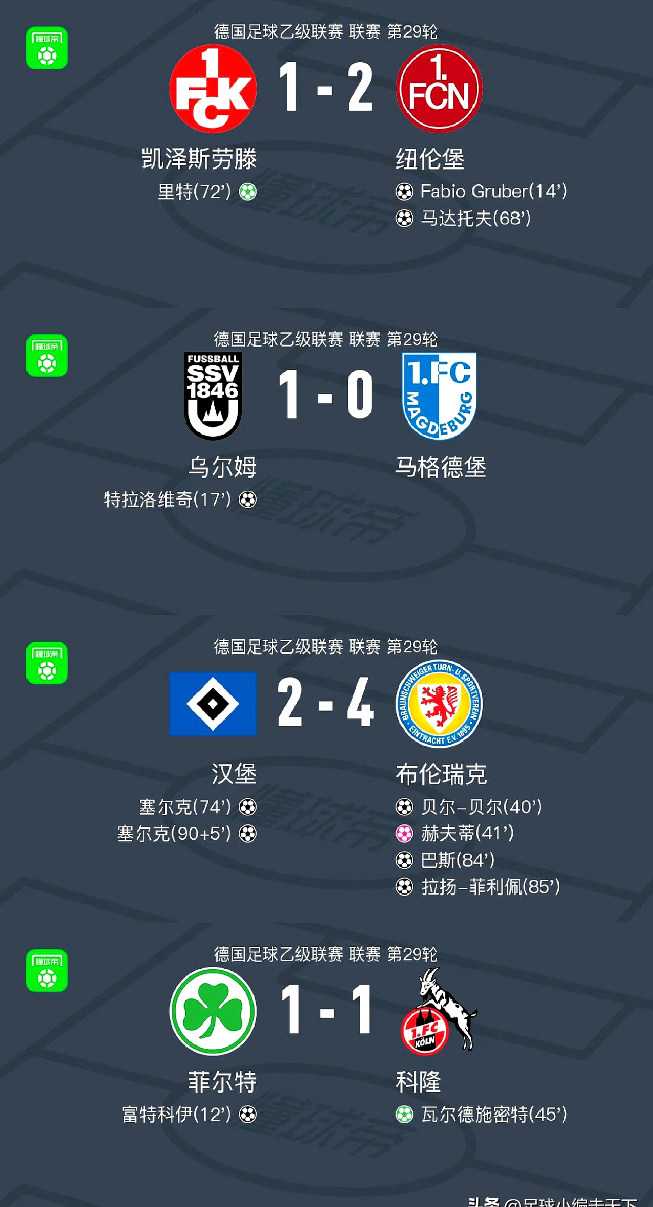 皇家社会遭遇连败：-不敌埃瓦尔，积分榜下滑