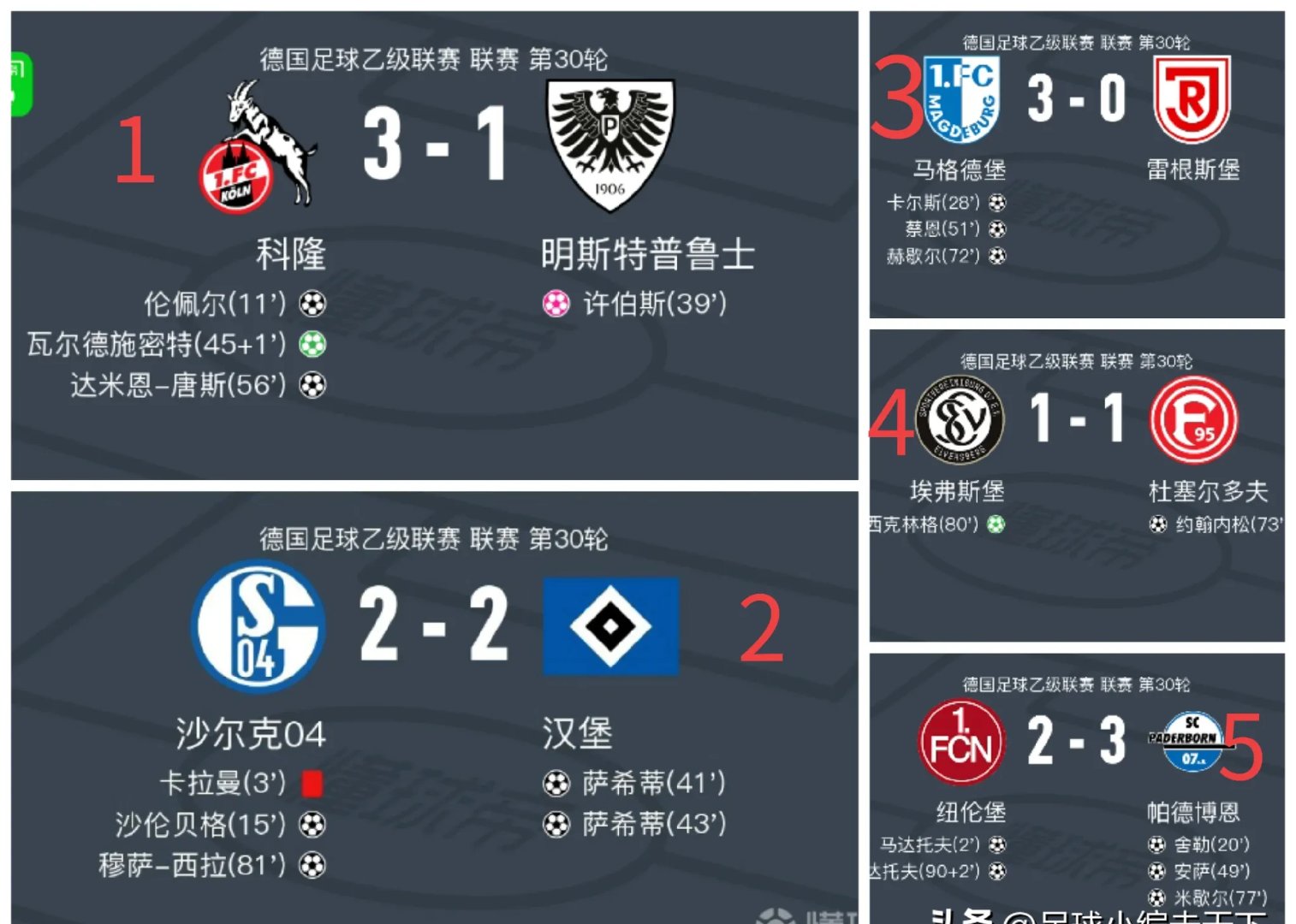 慕尼黑主场战胜汉堡，保级前景一片光明