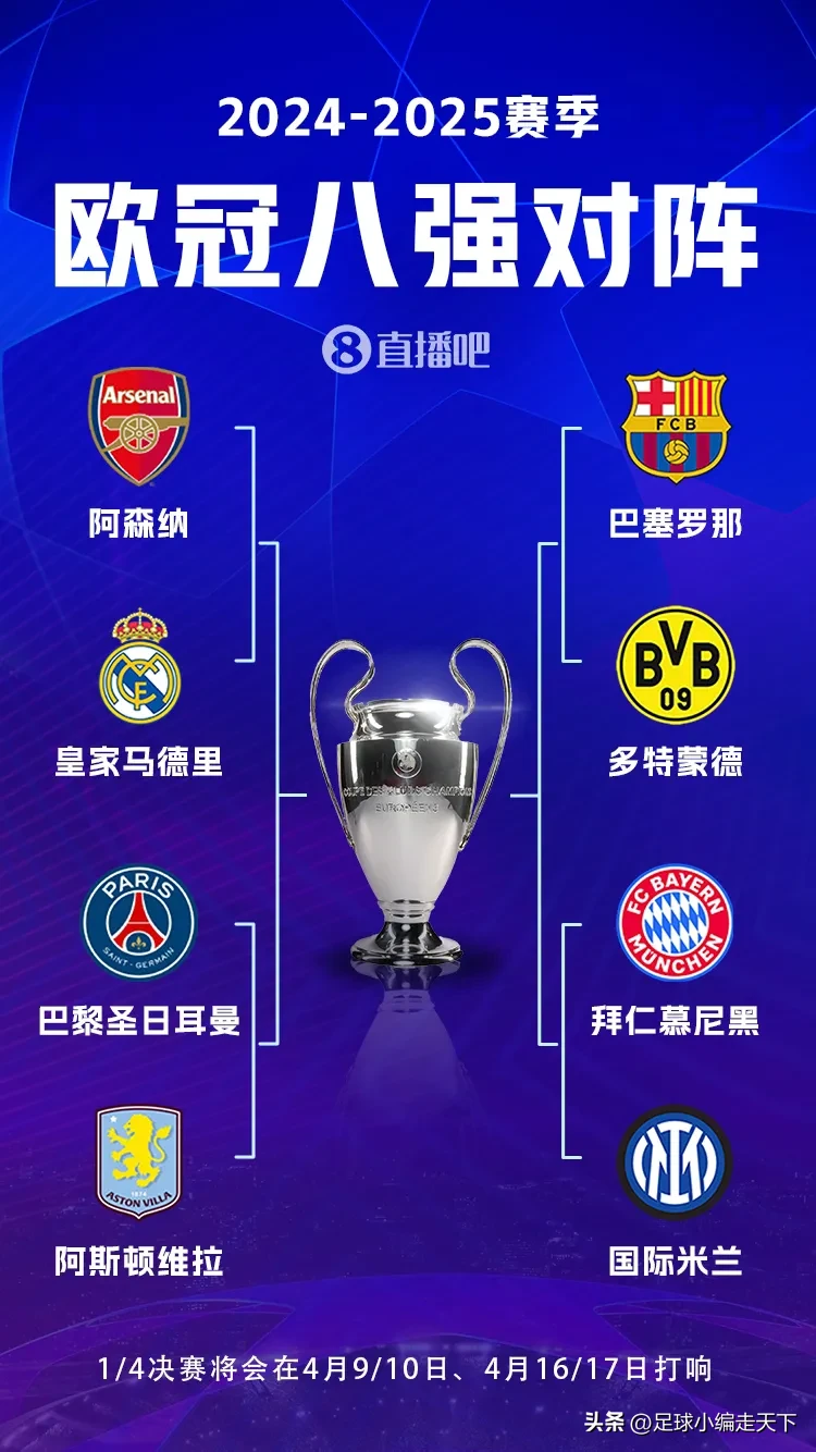 巴黎取得欧冠强席位，欧冠冠军雄图愈发清晰！的简单介绍
