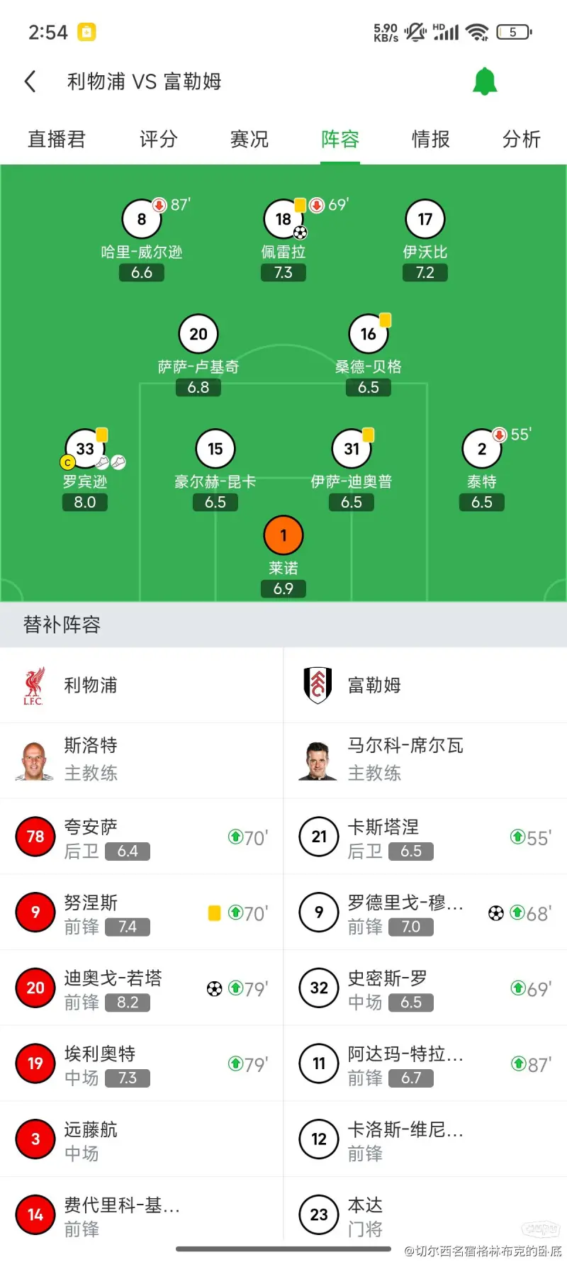 关于FORWARDS—FOREVER！利物浦官网阵容名单为若塔设单项的信息